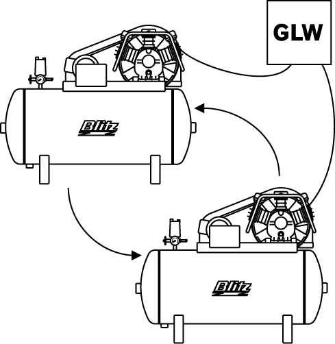 Electronic base-load change-over switch GLW 4-15 Y/D-Start