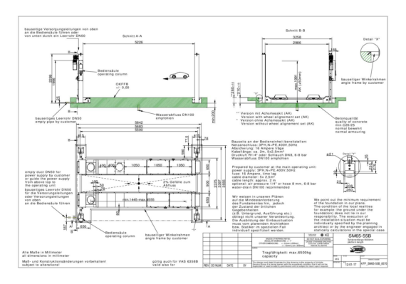 Kfp sm65 55b 8570