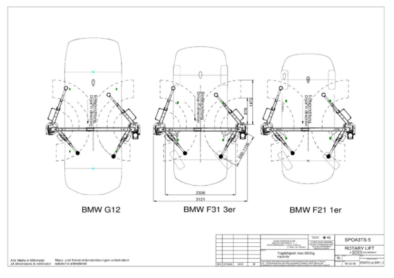 Spoa3ts 5 mit bmw 1 3