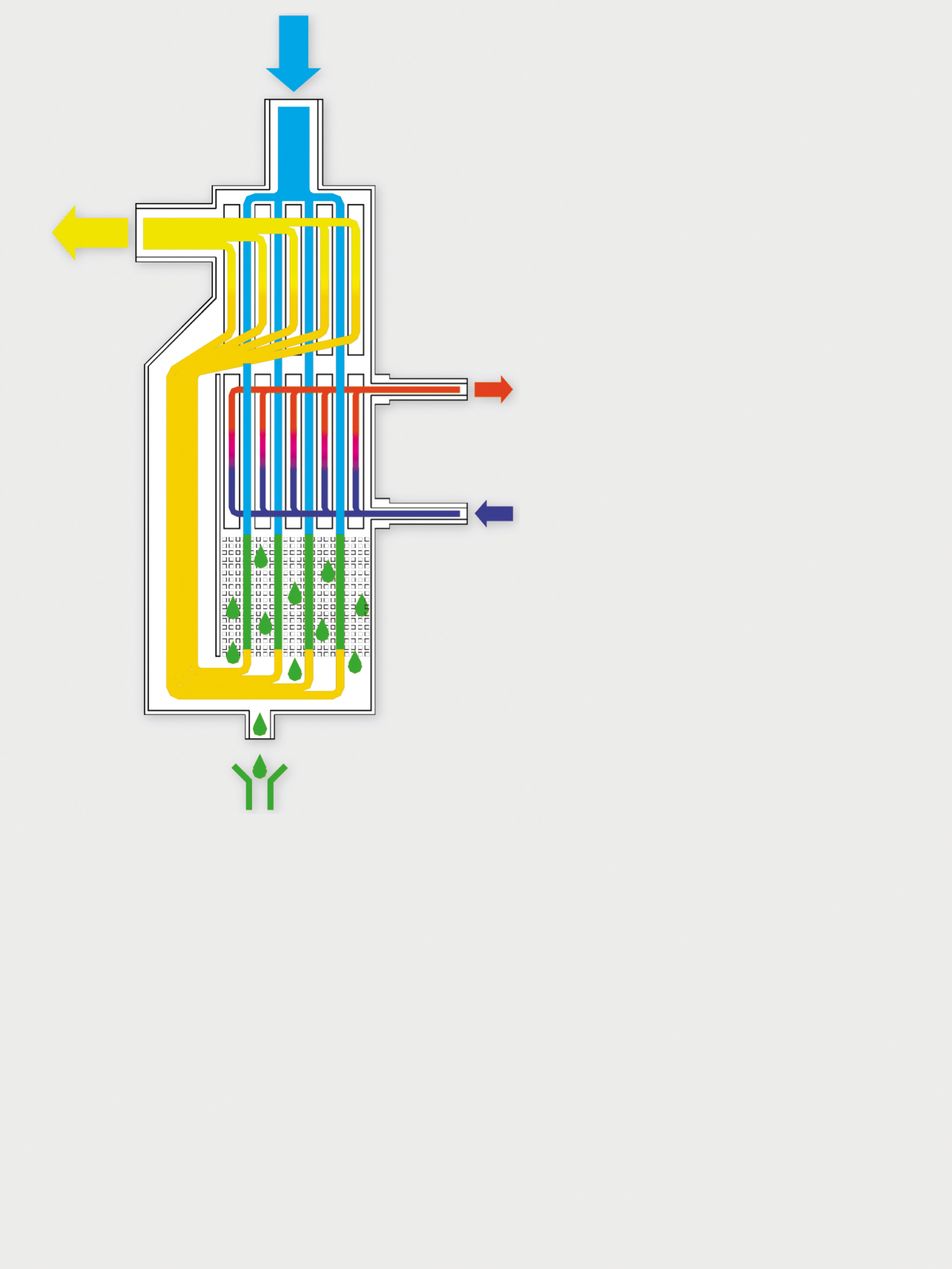 image cut heat exchanger mi