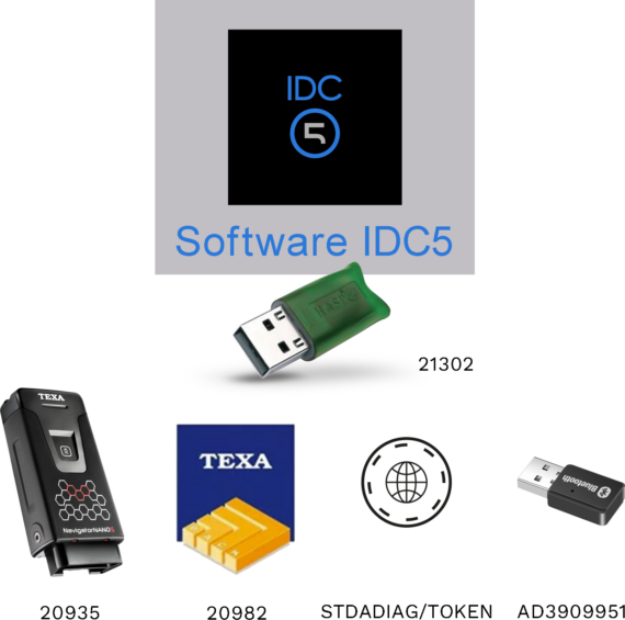 Kit de diagnóstico STDADIAG