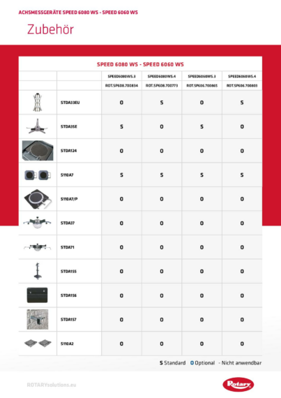 Wheel aligner ccd accessories speed6080 6060  