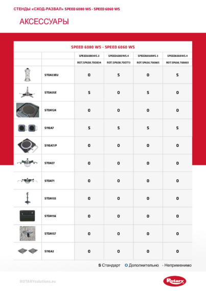 Wheel aligner ccd accessories speed6080 6060  