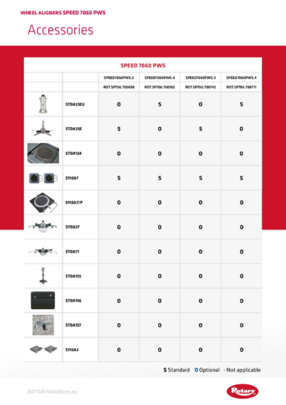 Wheel aligner ccd accessories speed7060  