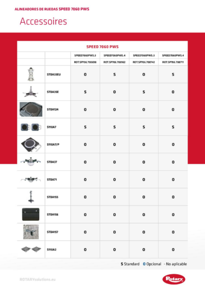 Wheel aligner ccd accessories speed7060  