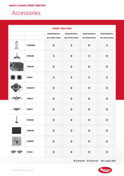 Wheel aligner ccd accessories speed7080  