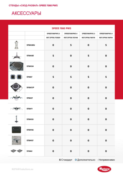 Wheel aligner ccd accessories speed7080  