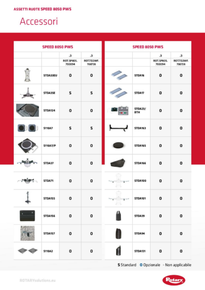 Wheel aligner ccd accessories speed8050  