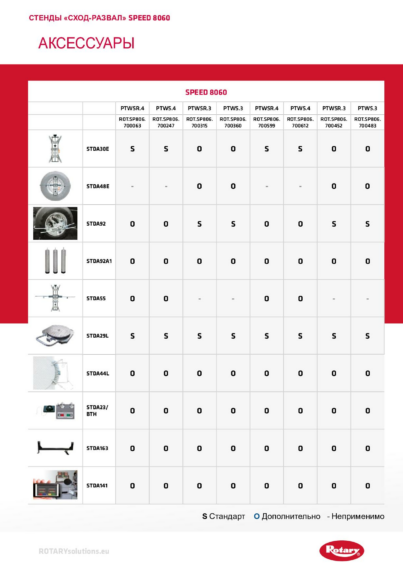 Wheel aligner ccd accessories speed8060  