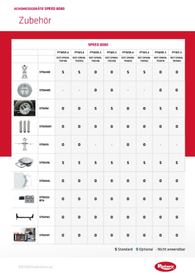 Wheel aligner ccd accessories speed8080  