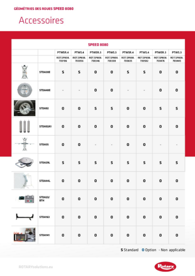 Wheel aligner ccd accessories speed8080  