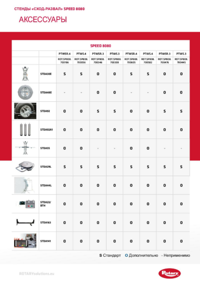 Wheel aligner ccd accessories speed8080  