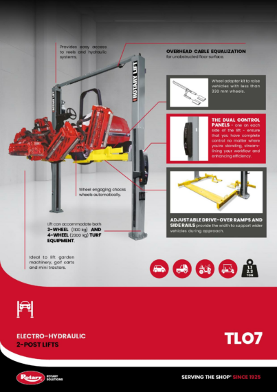 2 Post Lift TLO7 BR EN 2025