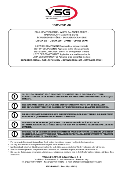 Wheel Balancers LIBRAK370 LIBRAK390 GP4150 GP4150SCAN SP 1302 R001 00 VSG rev02 multi 2025 