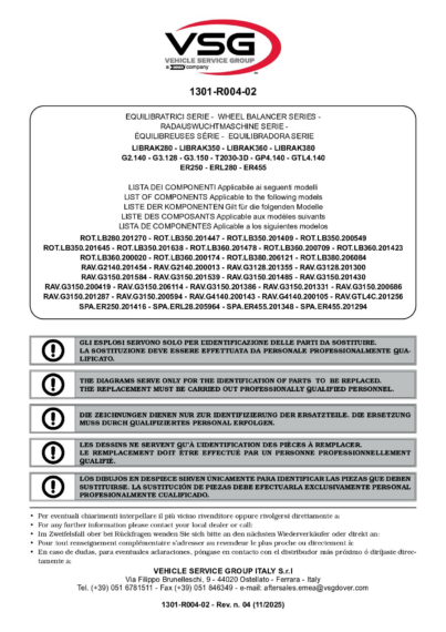 Wheel Balancers LIBRAK280 LIBRAK350 LIBRAK360 LIBRAK380 RAVG2140 RAVG3128 RAVG3150 RAVT2030 3D RAVGP4140 RAVGTL4140 SPAER250 SPAERL280 SPAER455 SP 1301 R004 02 VSG rev04 multi 2025 